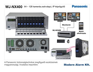 A Modern Alarm bemutatja: Panasonic WJ-NX400 IP képrögzítő