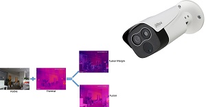 2-in-1, kisméretű IP CCTV hőkamera a Dahua kínálatában