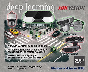 A Modern Alarm bemutatja: deep learning a Hikvisiontől 