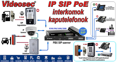 Videosec SIP IP interkomok és kaputelefonok a gyakorlatban