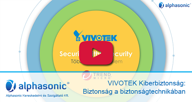VIVOTEK Kiberbiztonság: Biztonság a biztonságtechnikában