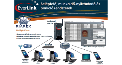 EverLink komplex, szerver alapú beléptető rendszerek