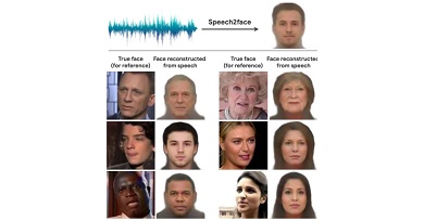 Hangelemzésből arckép – biometria 2.0