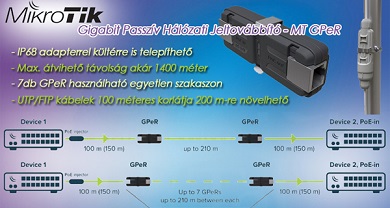 UTP-vel 1400 méterig - MikroTik PoE Extenderrel lehetséges