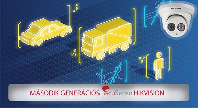 Második generációs Hikvision AcuSense algoritmus 