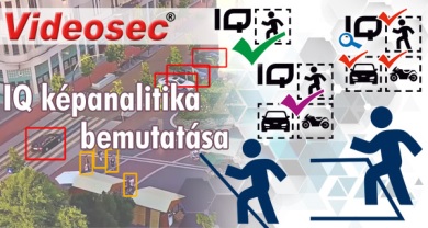 A Videosec IP kamerák IQ képanalitikájának különféle szintjei