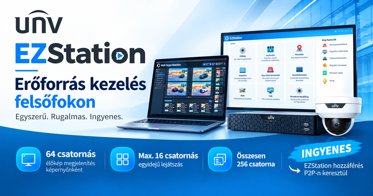 EZStation 3.0: „Ennyi mindent tud és még fizetni sem kell érte?”