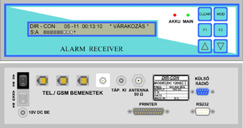 DC1200, DC1300 - Termék - SecuriFocus