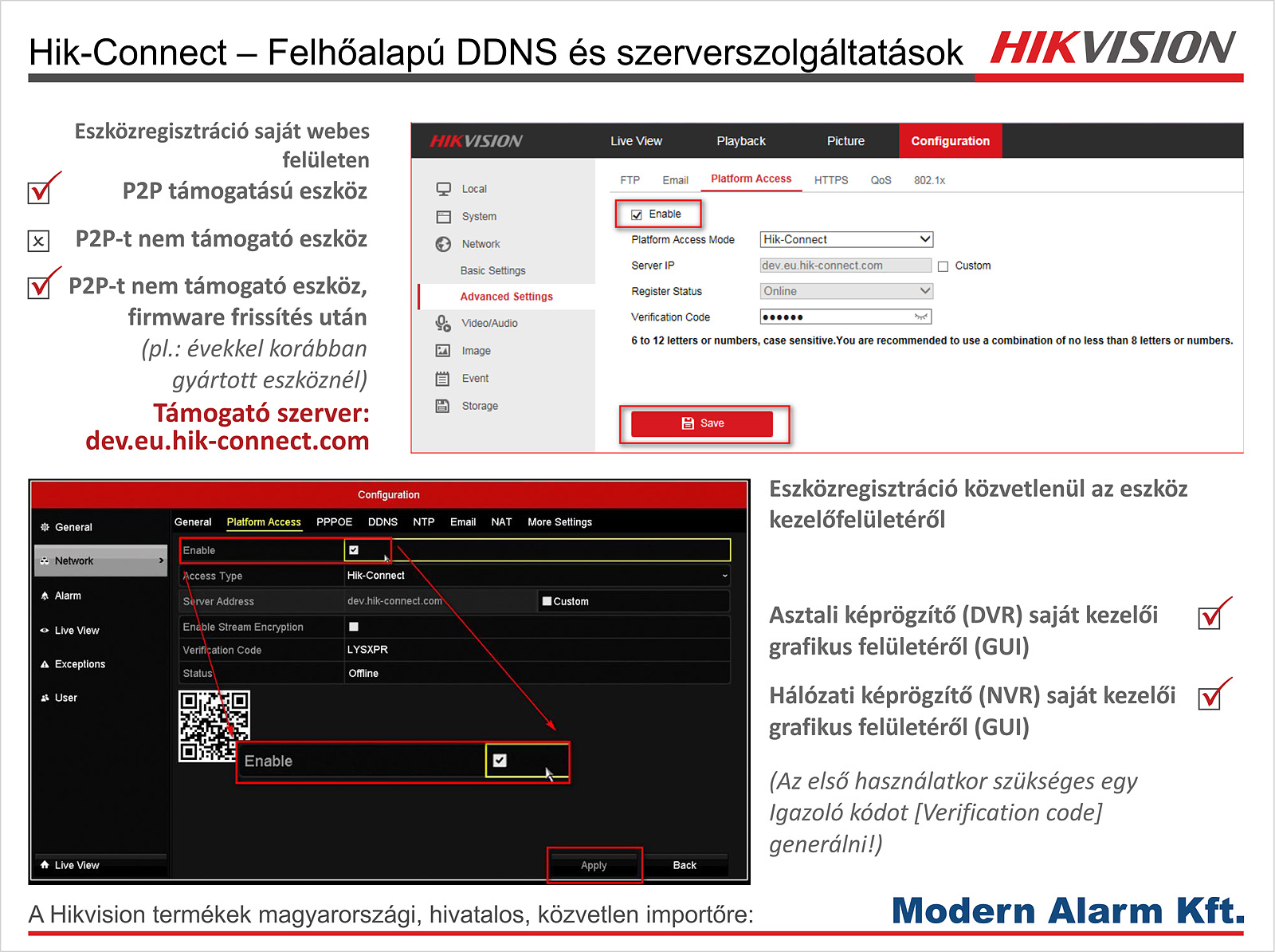 A Modern Alarm Kft. bemutatja: Hik-Connect, a felhőalapú DDNS