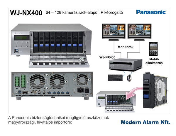 A Modern Alarm bemutatja: Panasonic WJ-NX400 IP képrögzítő