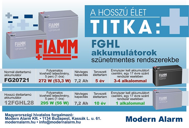 A hosszú élet titka: szünetmentes tápegységbe, FIAMM FGHL akkumulátor való