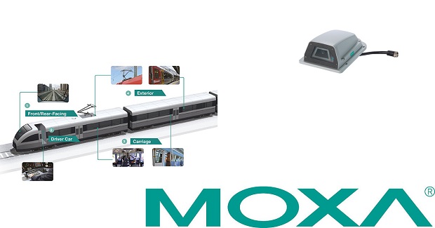 Vonatszerelvények külsejére szánt IP CCTV kameracsaládot dobott piacra a Moxa
