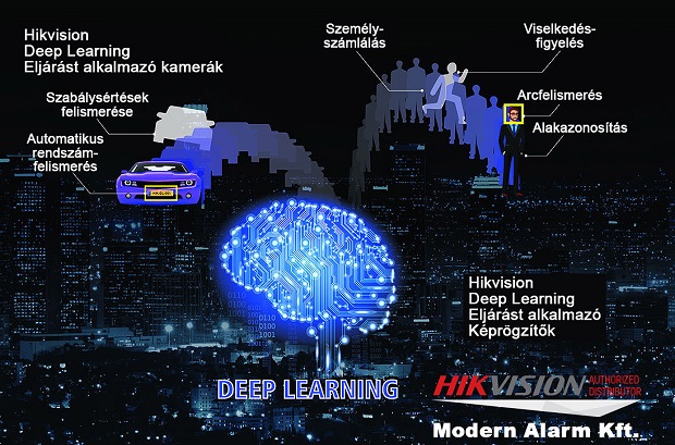 A Modern Alarm bemutatja: deep learning a Hikvisiontől (3.rész)