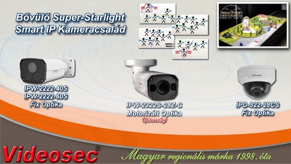 Bővülő Super-Starlight Smart IP kameracsalád