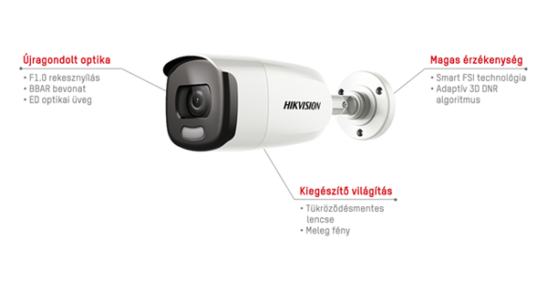 Hikvision ColorVu Turbo HD 5.0 kamerák