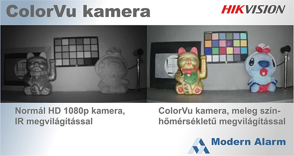 Színes képek, a legsötétebb éjszakában is – Hikvision ColorVu kamerák a Modern Alarm Kft.-től