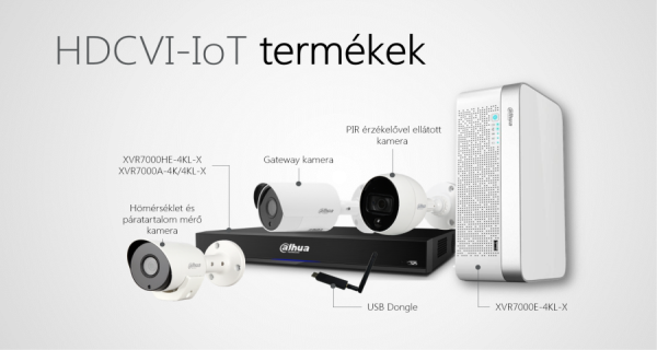 HDCVI 4.0 IoT technológia a Dahuától