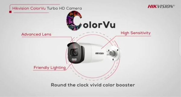 Hikvision – ColorVu és AcuSense technológia