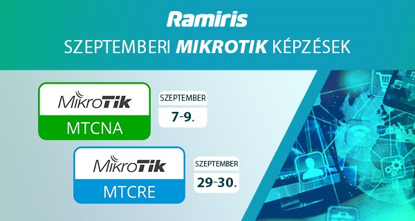 Szeptemberi MikroTik képzések a Ramiris Europe Kft-nél