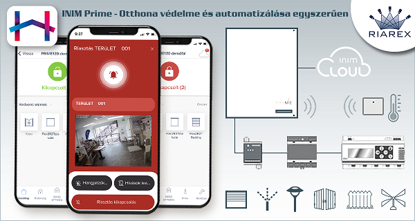 Inim Prime – Otthona védelme és automatizálása egyszerűen