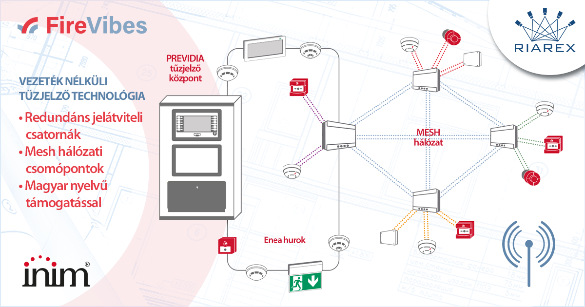 Inim FireVibes vezeték nélküli tűzjelző technológia