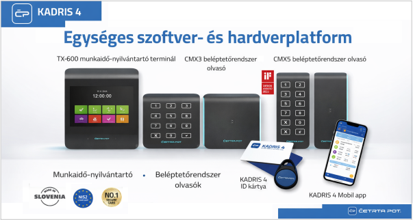Kadris 4 beléptető- és munkaidő nyilvántartó rendszer 